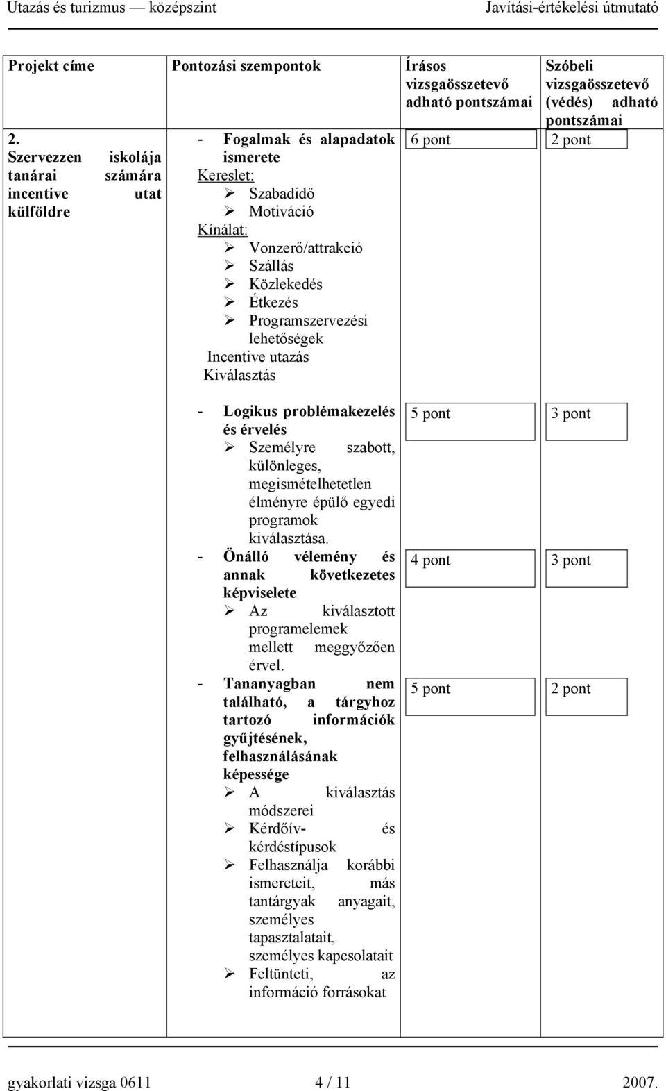 lehetőségek Incentive utazás Kiválasztás 6 pont Szóbeli (védés) adható pontszámai - Logikus problémakezelés és érvelés Személyre szabott, különleges, megismételhetetlen élményre épülő egyedi