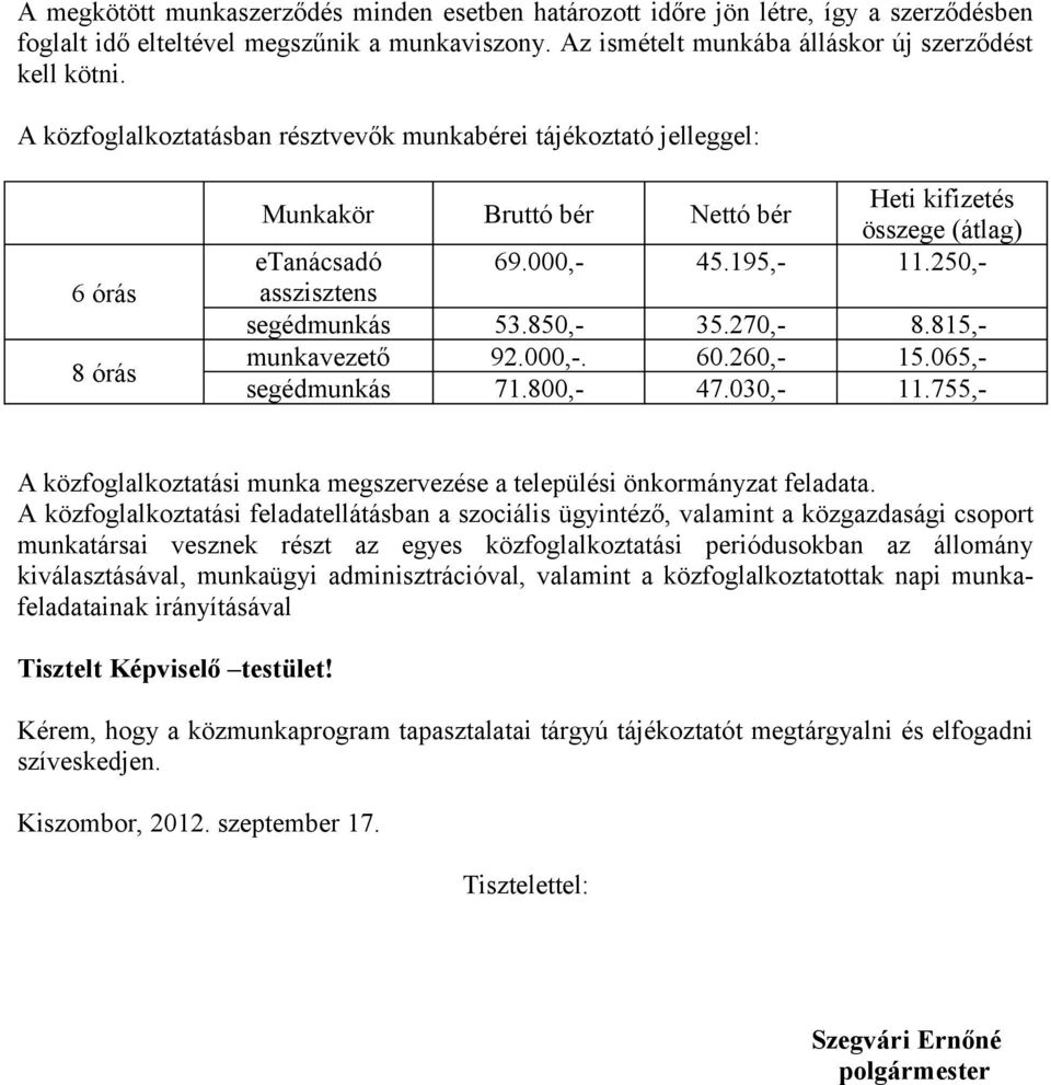 250,- asszisztens segédmunkás 53.850,- 35.270,- 8.815,- munkavezető 92.000,-. 60.260,- 15.065,- segédmunkás 71.800,- 47.030,- 11.