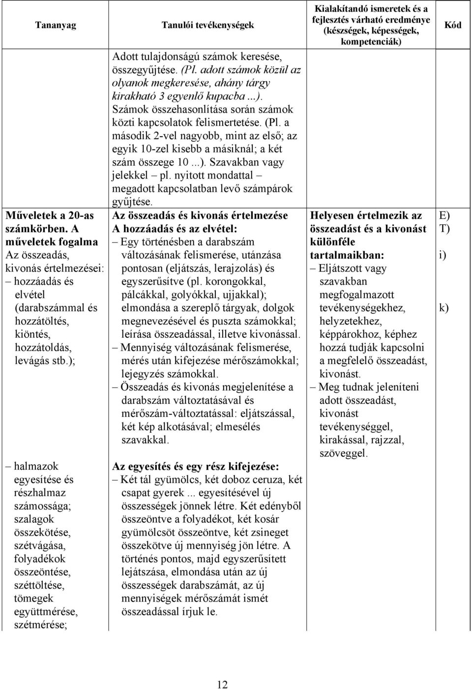 számok keresése, összegyűjtése. (Pl. adott számok közül az olyanok megkeresése, ahány tárgy kirakható 3 egyenlő kupacba...). Számok összehasonlítása során számok közti kapcsolatok felismertetése. (Pl. a második 2-vel nagyobb, mint az első; az egyik 10-zel kisebb a másiknál; a két szám összege 10.