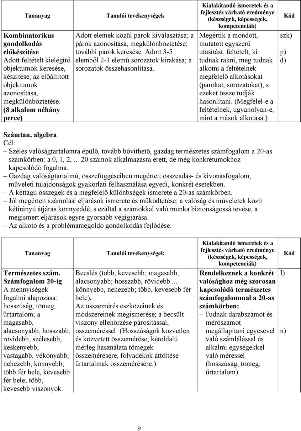 Adott 3-5 elemből 2-3 elemű sorozatok kirakása; a sorozatok összehasonlítása.