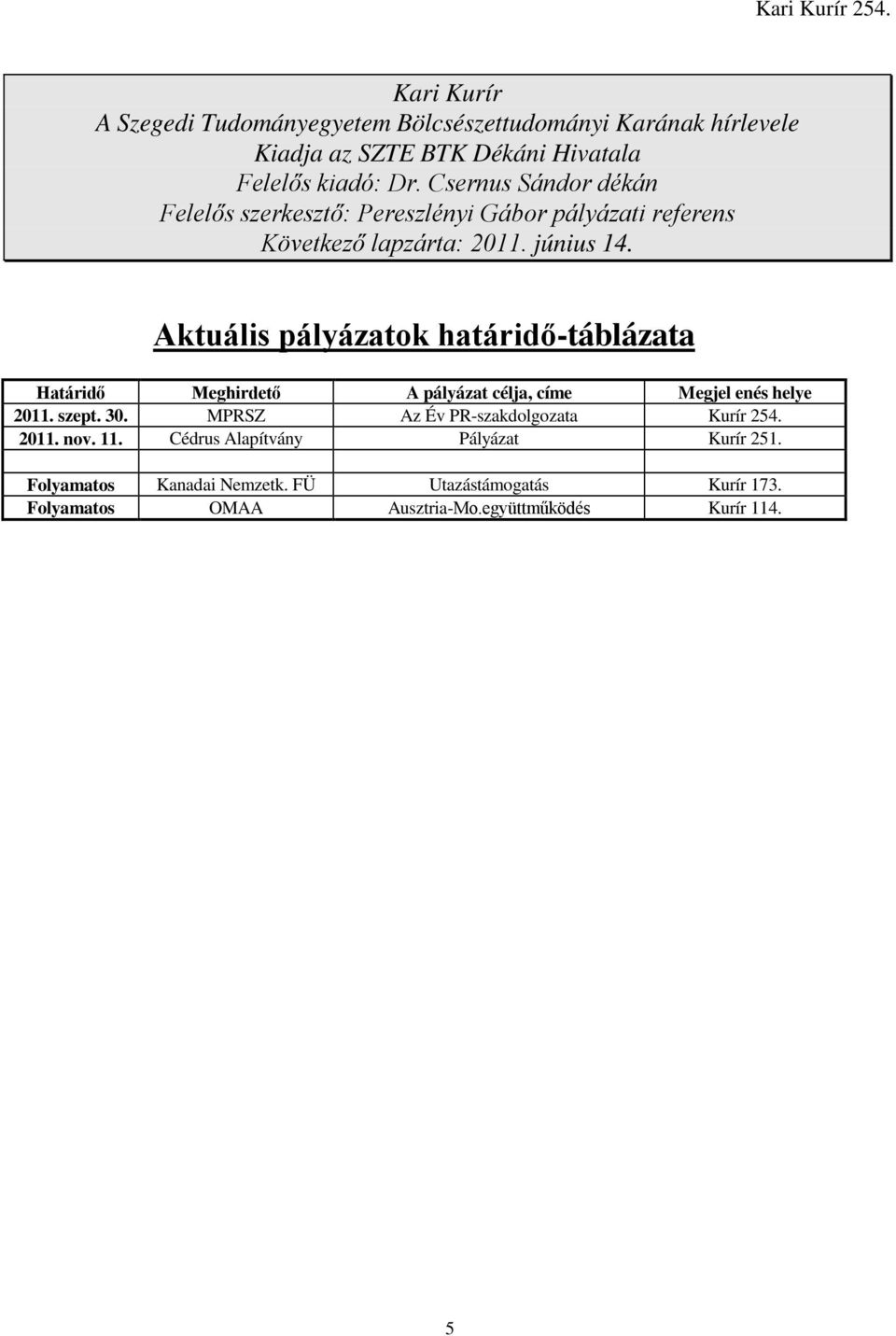 Aktuális pályázatok határidı-táblázata Határidı Meghirdetı A pályázat célja, címe Megjel enés helye 2011. szept. 30.