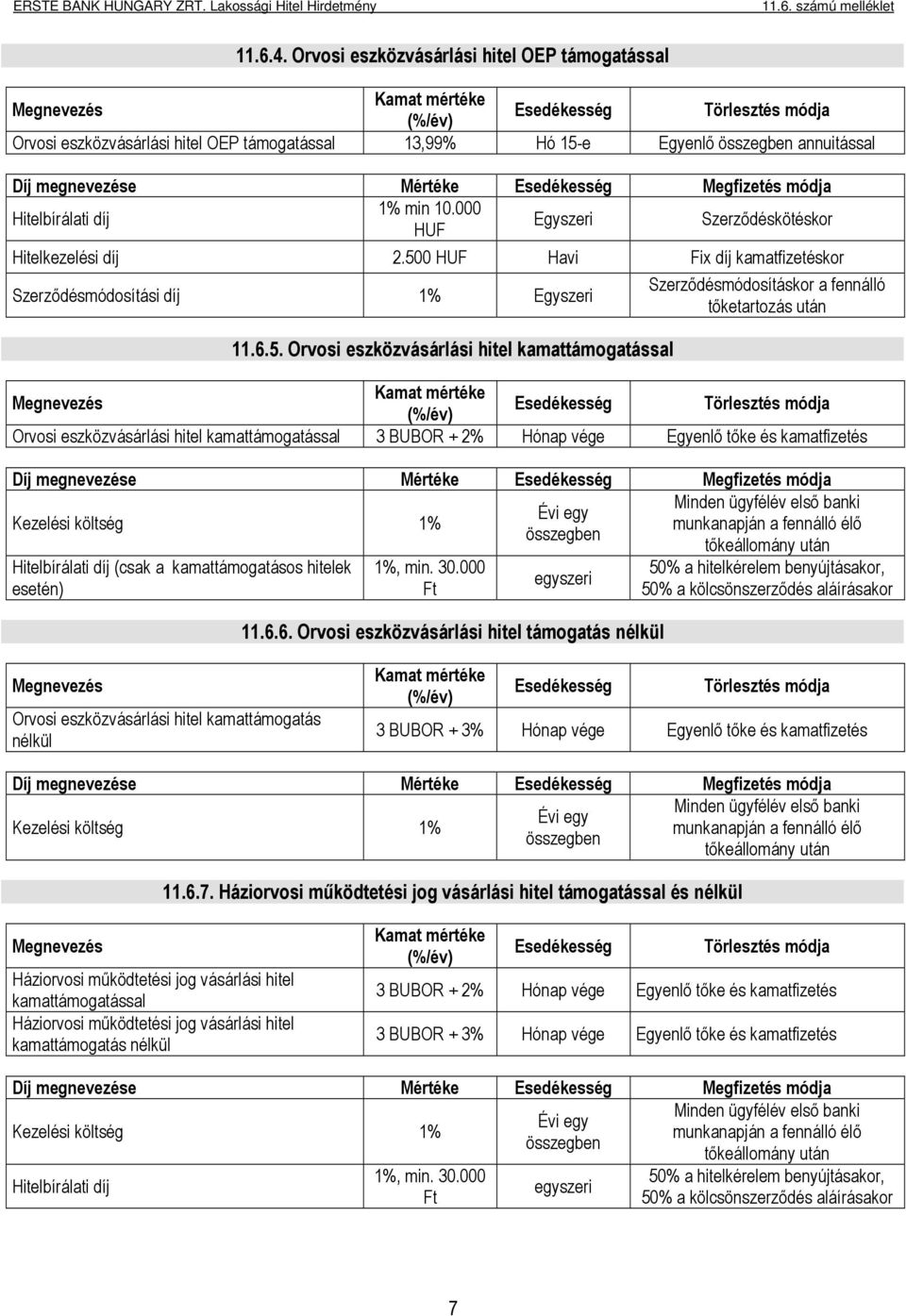 0 HUF Havi Fix díj kor Szerződésmódosítási díj 1% Egyszeri 11.6.5.