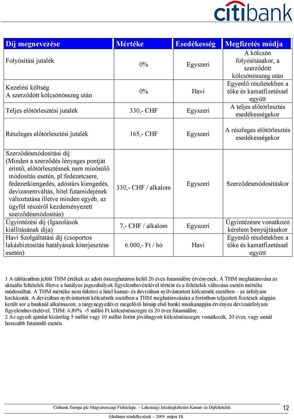 díj: (Minden a szerződés lényeges pontját érintő, előtörlesztésnek nem minősülő módosítás, pl:fedezetcsere, fedezetkiengedés, adóstárs kiengedés, devizanemváltás, hitel futamidejének változtatása