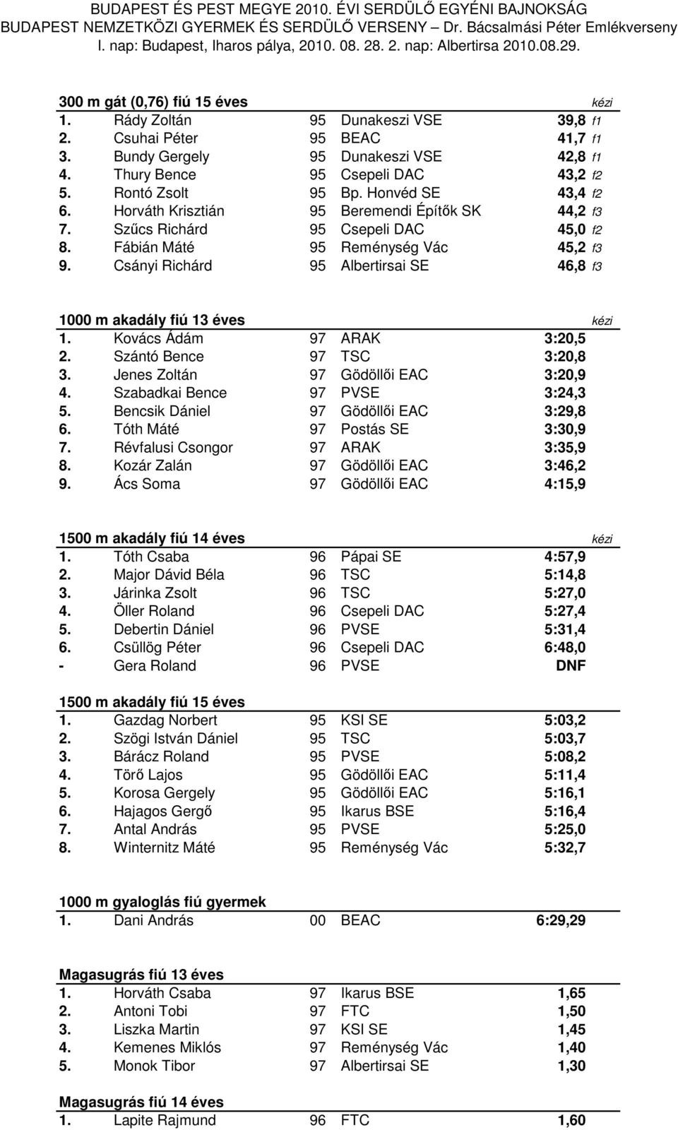 Csányi Richárd 95 Albertirsai SE 46,8 f3 1000 m akadály fiú 13 éves kézi 1. Kovács Ádám 97 ARAK 3:20,5 2. Szántó Bence 97 TSC 3:20,8 3. Jenes Zoltán 97 Gödöllői EAC 3:20,9 4.