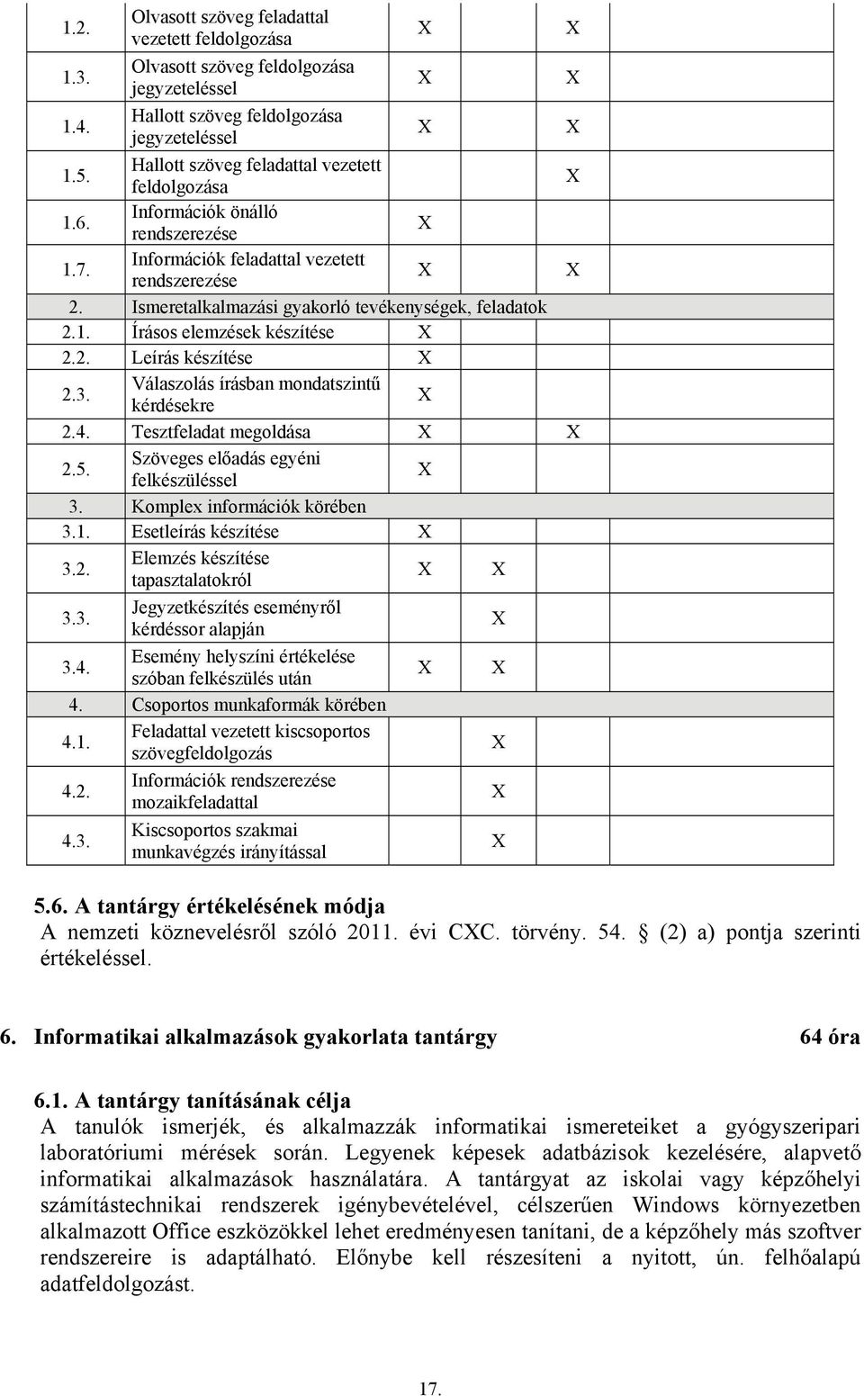 2. Leírás készítése 2.3. Válaszolás írásban mondatszintű kérdésekre 2.4. Tesztfeladat megoldása 2.5. Szöveges előadás egyéni felkészüléssel 3. Komple információk körében 3.1. Esetleírás készítése 3.2. Elemzés készítése tapasztalatokról 3.