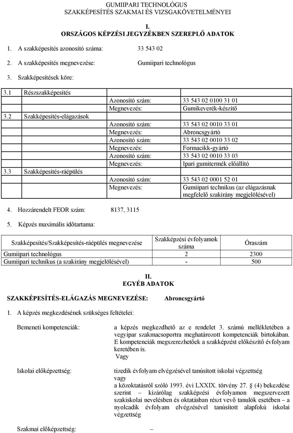 3 Szakképesítés-ráépülés Azonosító szám: 33 543 02 0100 31 01 Megnevezés: Gumikeverék-készítő Azonosító szám: 33 543 02 0010 33 01 Megnevezés: Abroncsgyártó Azonosító szám: 33 543 02 0010 33 02
