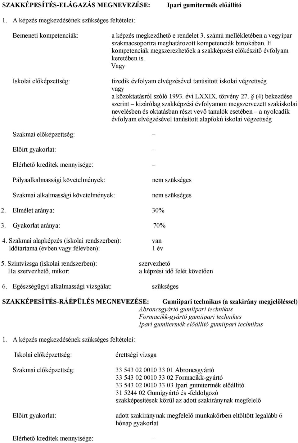 Vagy tizedik évfolyam elvégzésével tanúsított iskolai végzettség vagy a közoktatásról szóló 1993. évi LXXIX. törvény 27.