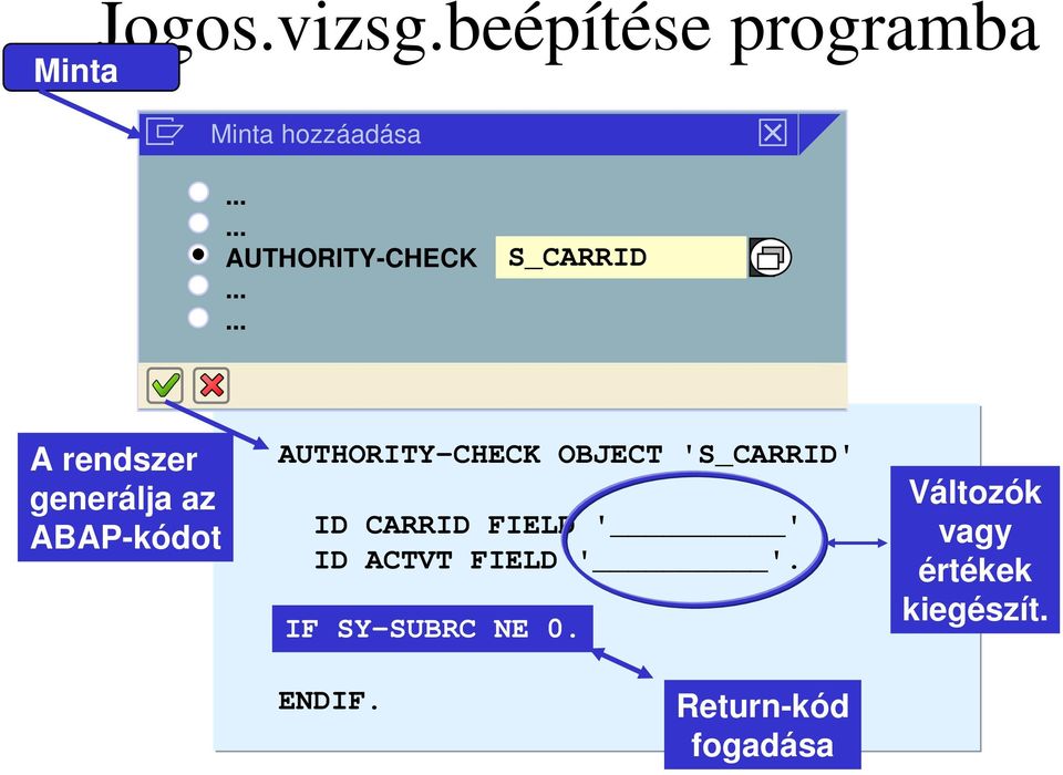 rendszer generálja az ABAP-kódot AUTHORITY-CHECK OBJECT 'S_CARRID'