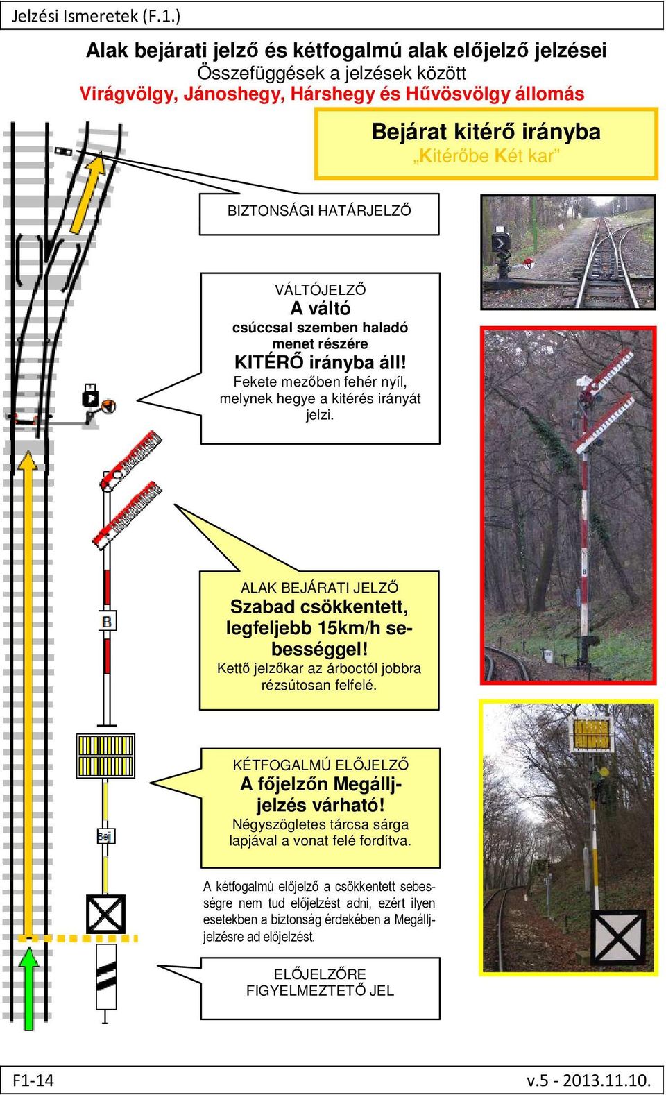 3 BIZTONSÁGI HATÁRJELZŐ VÁLTÓJELZŐ A váltó csúccsal szemben haladó menet részére KITÉRŐ irányba áll! Fekete mezőben fehér nyíl, melynek hegye a kitérés irányát jelzi.