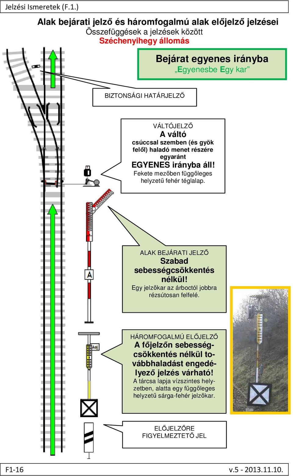 HATÁRJELZŐ VÁLTÓJELZŐ A váltó csúccsal szemben (és gyök felől) haladó menet részére egyaránt EGYENES irányba áll! Fekete mezőben függőleges helyzetű fehér téglalap.