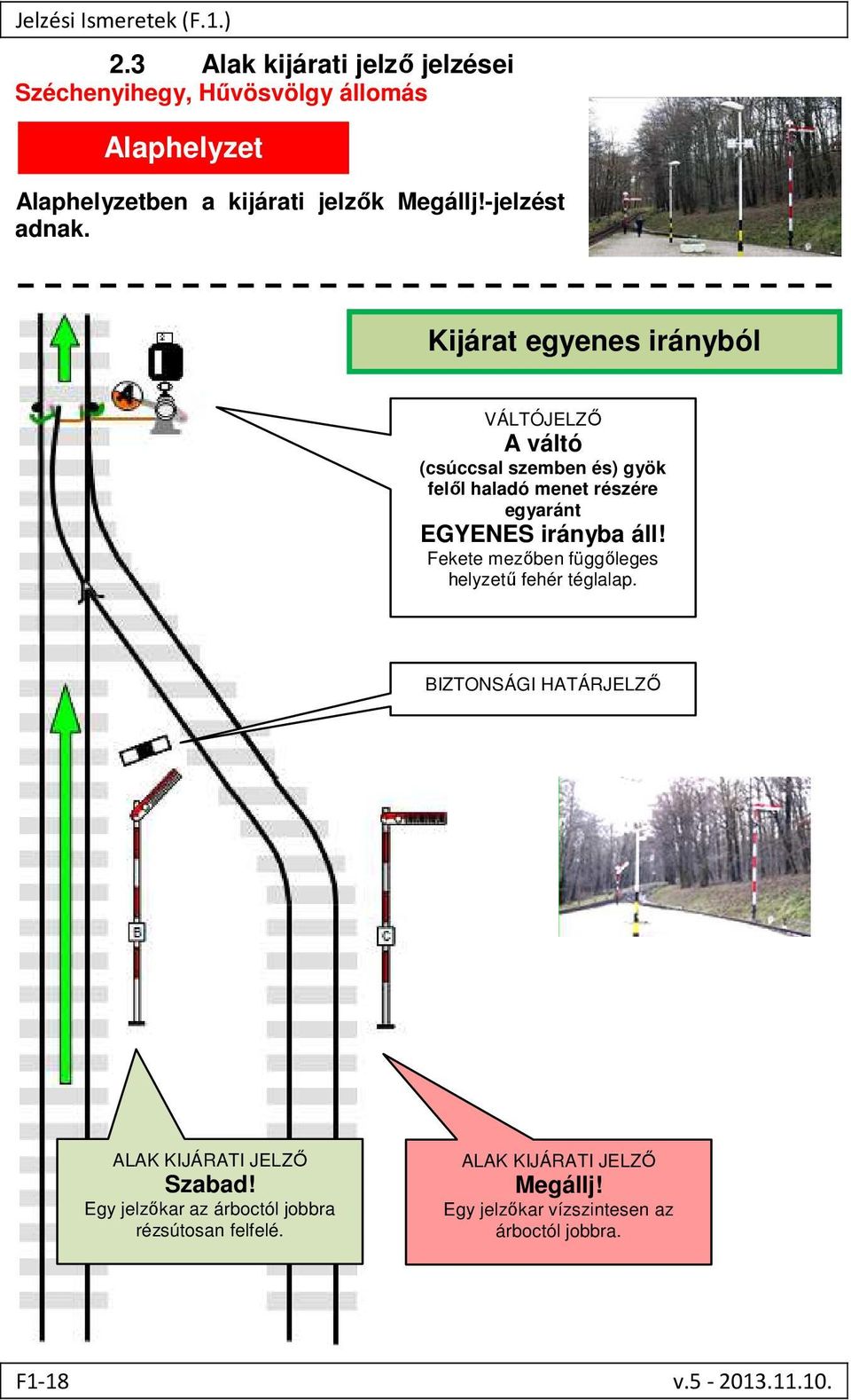 Kijárat egyenes irányból VÁLTÓJELZŐ A váltó (csúccsal szemben és) gyök felől haladó menet részére egyaránt EGYENES irányba áll!