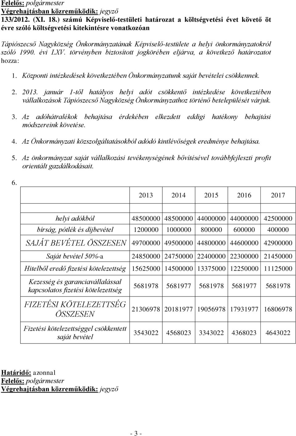 január 1-től hatályos helyi adót csökkentő intézkedése következtében vállalkozások Tápiószecső Nagyközség Önkormányzathoz történő betelepülését várjuk. 3.