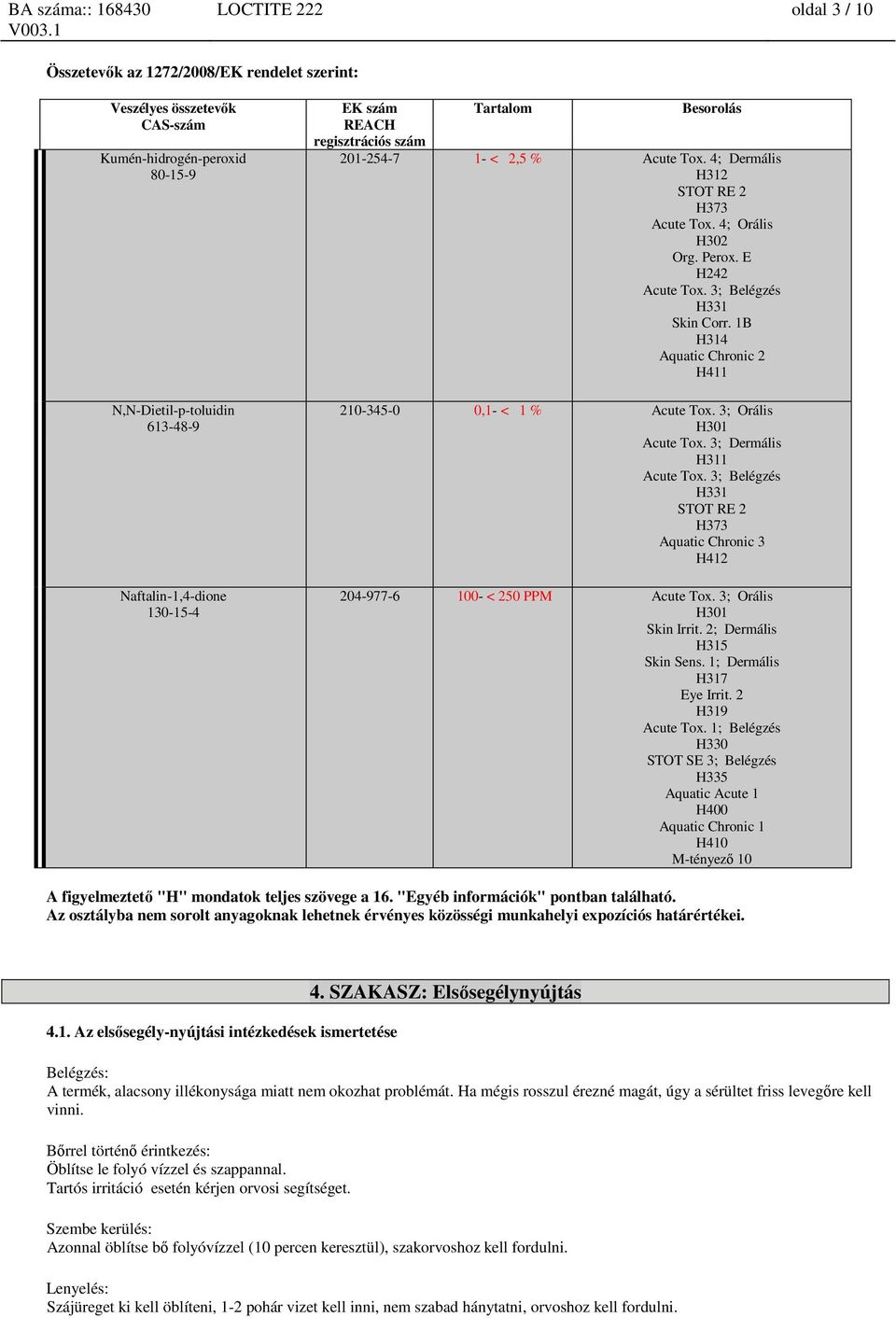 3; Orális H301 Acute Tox. 3; Dermális H311 Acute Tox. 3; Belégzés H331 STOT RE 2 H373 Aquatic Chronic 3 H412 204-977-6 100- < 250 PPM Acute Tox. 3; Orális H301 Skin Irrit. 2; Dermális H315 Skin Sens.