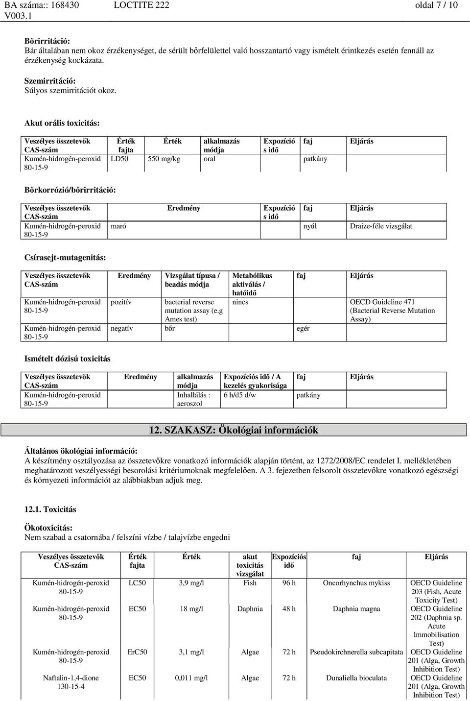 Akut orális toxicitás: Érték Érték alkalmazás Expozíció faj fajta módja s idő LD50 550 mg/kg oral patkány Eljárás Bőrkorrózió/bőrirritáció: Eredmény Expozíció s idő faj Eljárás maró nyúl Draize-féle