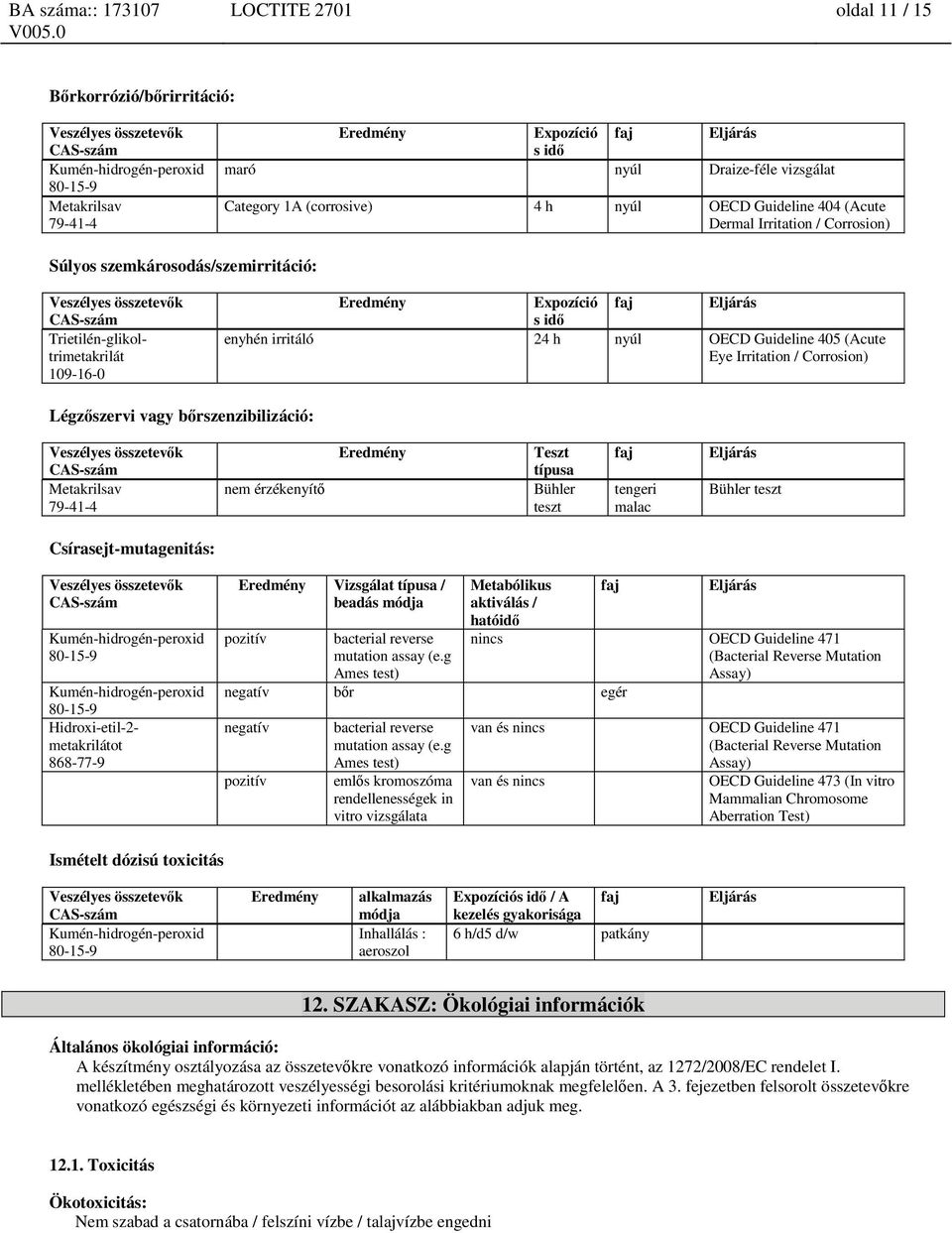Légzőszervi vagy bőrszenzibilizáció: nem érzékenyítő Eredmény Teszt típusa Bühler teszt faj tengeri malac Eljárás Bühler teszt Csírasejt-mutagenitás: Hidroxi-etil-2- metakrilátot Eredmény Vizsgálat