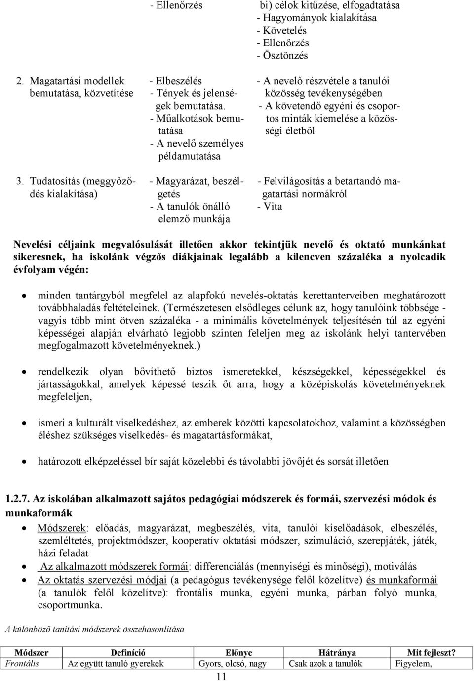 - A követendő egyéni és csopor- - Műalkotások bemu- tos minták kiemelése a közöstatása ségi életből - A nevelő személyes példamutatása 3.