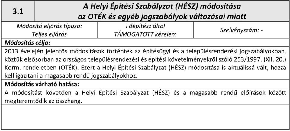 követelményekről szóló 253/1997. (XII. 20.) Korm. rendeletben (OTÉK).