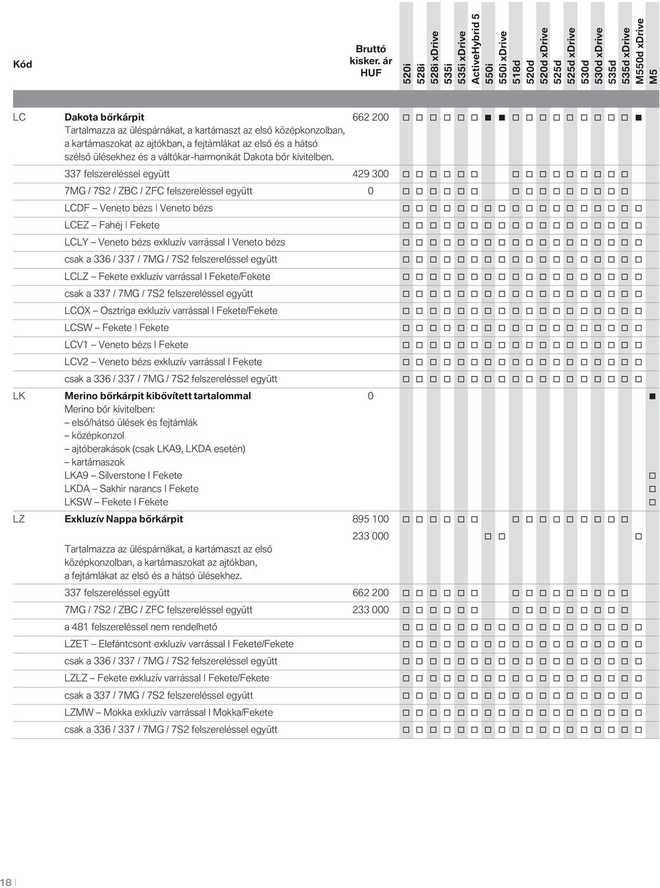 337 felszereléssel együtt 429 300 7MG / 7S2 / ZBC / ZFC felszereléssel együtt 0 LCDF Venet bézs Venet bézs LCEZ Fahéj Fekete LCLY Venet bézs exkluzív varrással I Venet bézs csak a 336 / 337 / 7MG /
