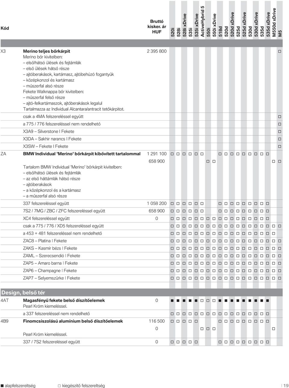 csak a 4MA felszereléssel együtt a 775 / 776 felszereléssel nem rendelhető X3A9 Silverstne I Fekete X3DA Sakhir narancs I Fekete X3SW Fekete I Fekete ZA BMW Individual 'Merin' bőrkárpit kibővített