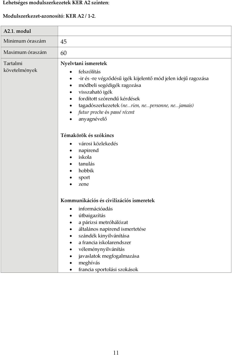 modul Minimum óraszám 45 Maximum óraszám 60 felszólítás ir és re végződésű igék kijelentő mód jelen idejű ragozása módbeli segédigék ragozása visszaható igék