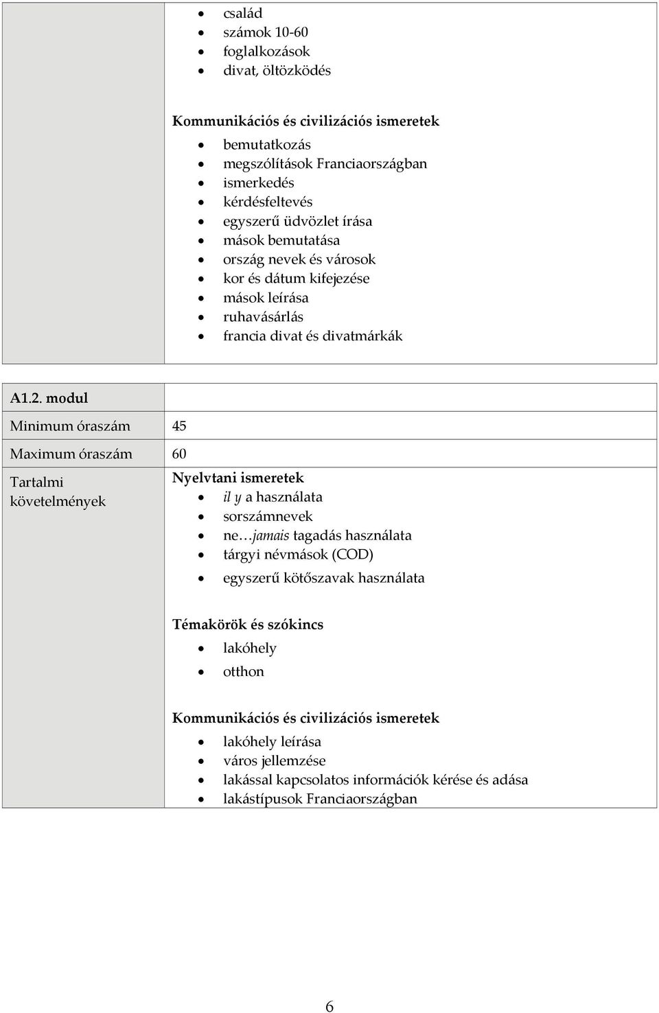 modul Minimum óraszám 45 Maximum óraszám 60 il y a használata sorszámnevek ne jamais tagadás használata tárgyi névmások (COD) egyszerű