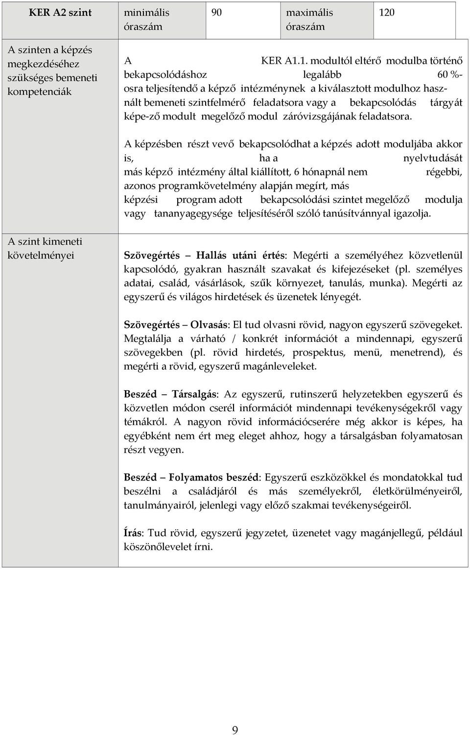 1. modultól eltérő modulba történő bekapcsolódáshoz legalább 60 % osra teljesítendő a képző intézménynek a kiválasztott modulhoz használt bemeneti szintfelmérő feladatsora vagy a bekapcsolódás