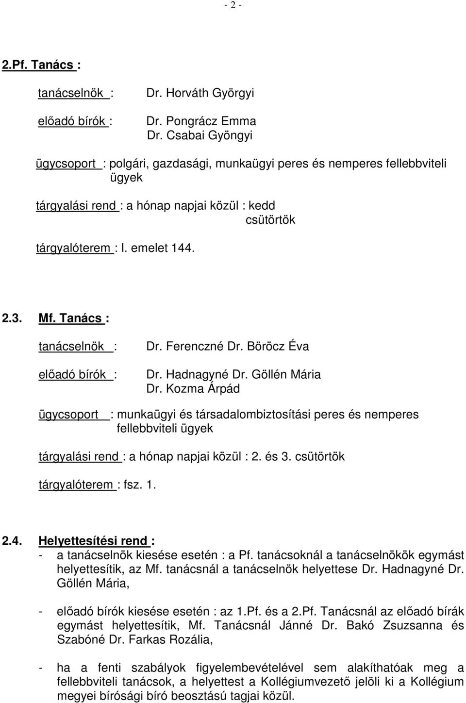 Tanács : tanácselnök : előadó bírók : Dr. Ferenczné Dr. Böröcz Éva Dr. Hadnagyné Dr. Göllén Mária Dr.