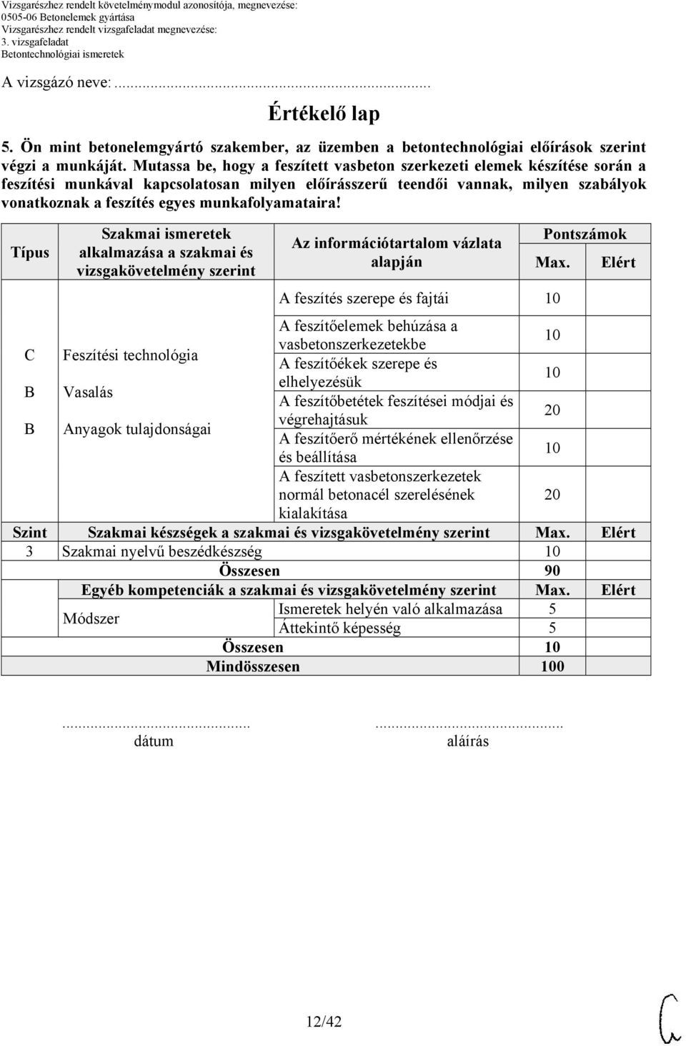 munkafolyamataira! Típus Szakmai ismeretek alkalmazása a szakmai és vizsgakövetelmény szerint Az információtartalom vázlata alapján Pontszámok Max.