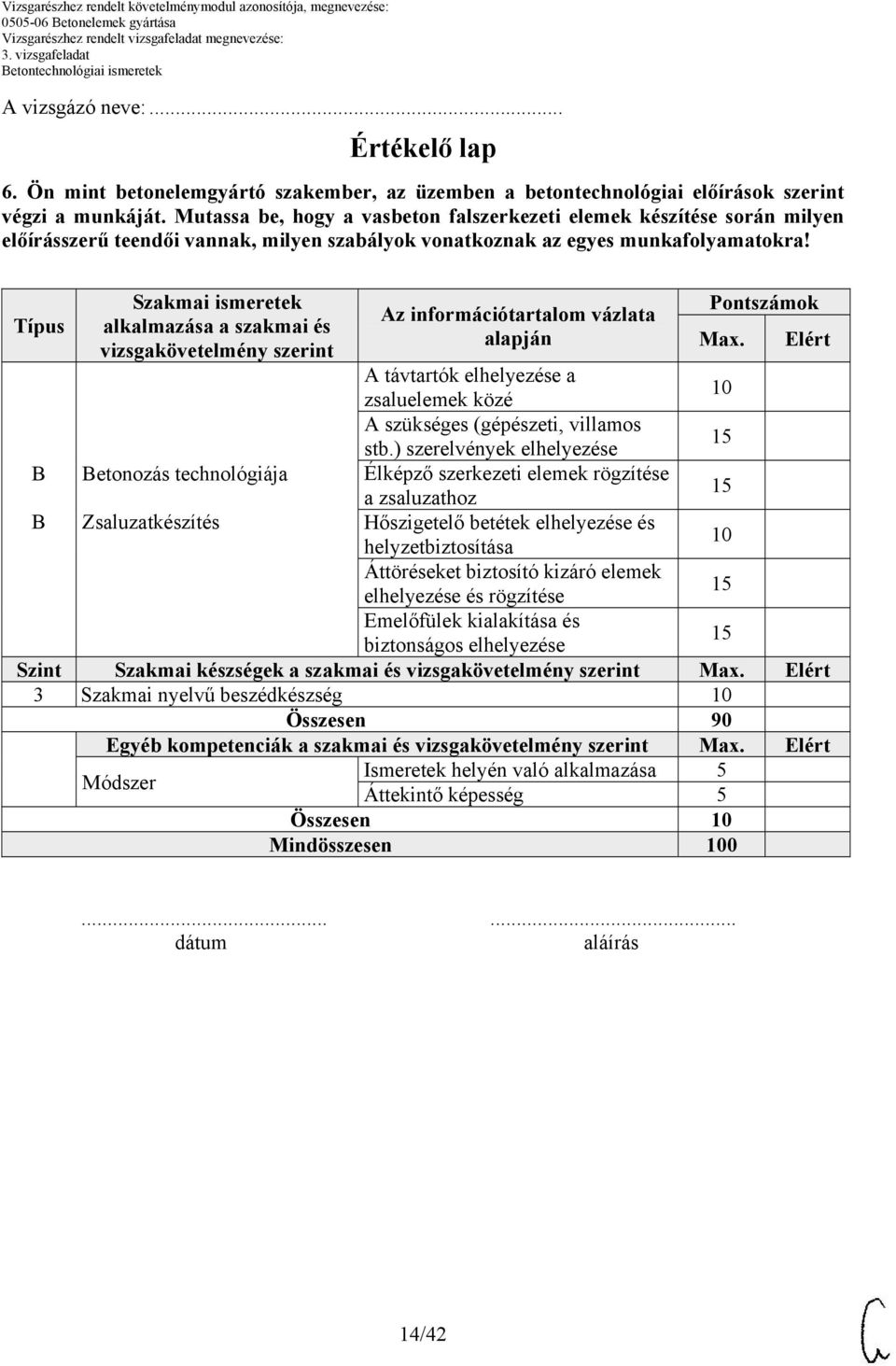 Típus Szakmai ismeretek alkalmazása a szakmai és vizsgakövetelmény szerint etonozás technológiája Zsaluzatkészítés Az információtartalom vázlata alapján A távtartók elhelyezése a zsaluelemek közé A