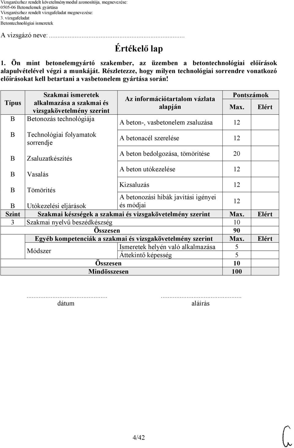 Típus Szakmai ismeretek alkalmazása a szakmai és vizsgakövetelmény szerint etonozás technológiája Az információtartalom vázlata alapján Pontszámok Max.