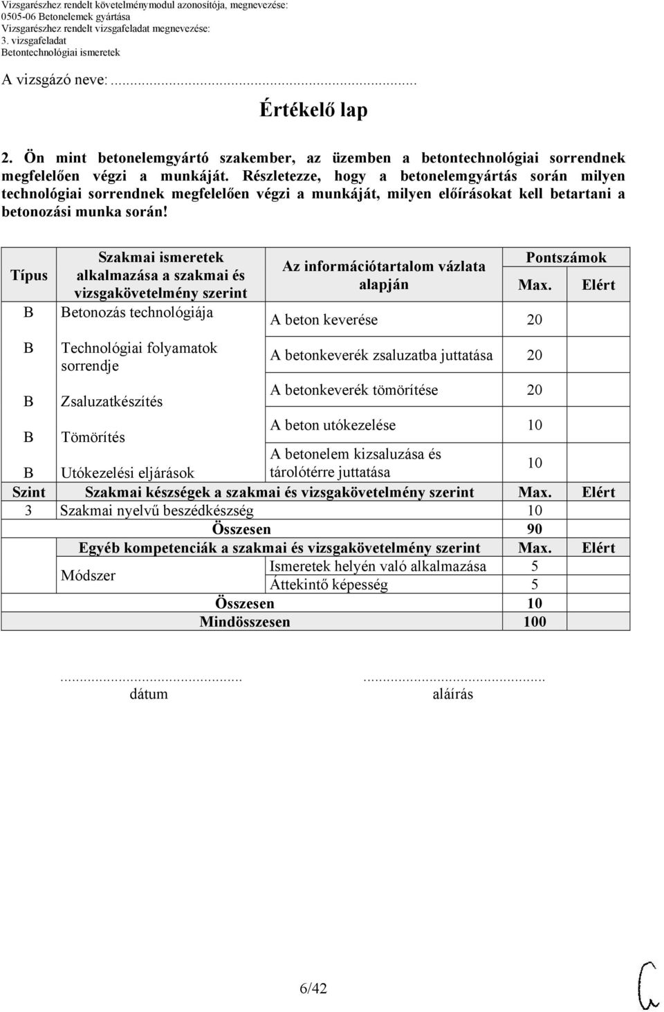 Típus Szakmai ismeretek alkalmazása a szakmai és vizsgakövetelmény szerint etonozás technológiája Az információtartalom vázlata alapján Pontszámok Max.