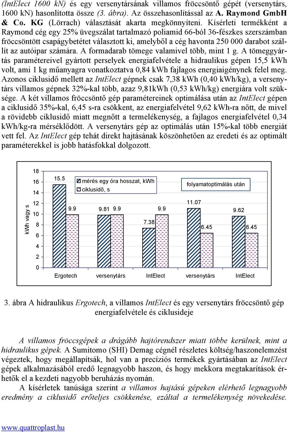 Kísérleti termékként a Raymond cég egy 25% üvegszálat tartalmazó poliamid 66-ból 36-fészkes szerszámban fröccsöntött csapágybetétet választott ki, amelyből a cég havonta 250 000 darabot szállít az