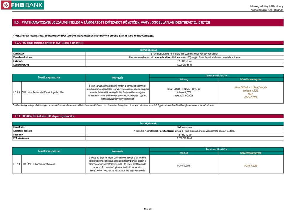 FHB Hatos Referencia Kölcsön HUF alapon ingatlancélra Kamatozás Kamat módosítása Futamidő Kölcsönösszeg Termékjellemzők 6 havi BUBOR-hoz, mint referenciahozamhoz kötött kamat + kamatfelár A termékre