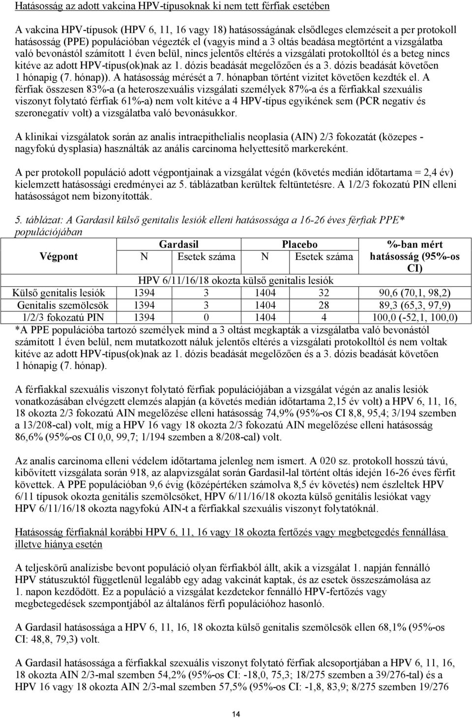 adott HPV-típus(ok)nak az 1. dózis beadását megelőzően és a 3. dózis beadását követően 1 hónapig (7. hónap)). A hatásosság mérését a 7. hónapban történt vizitet követően kezdték el.