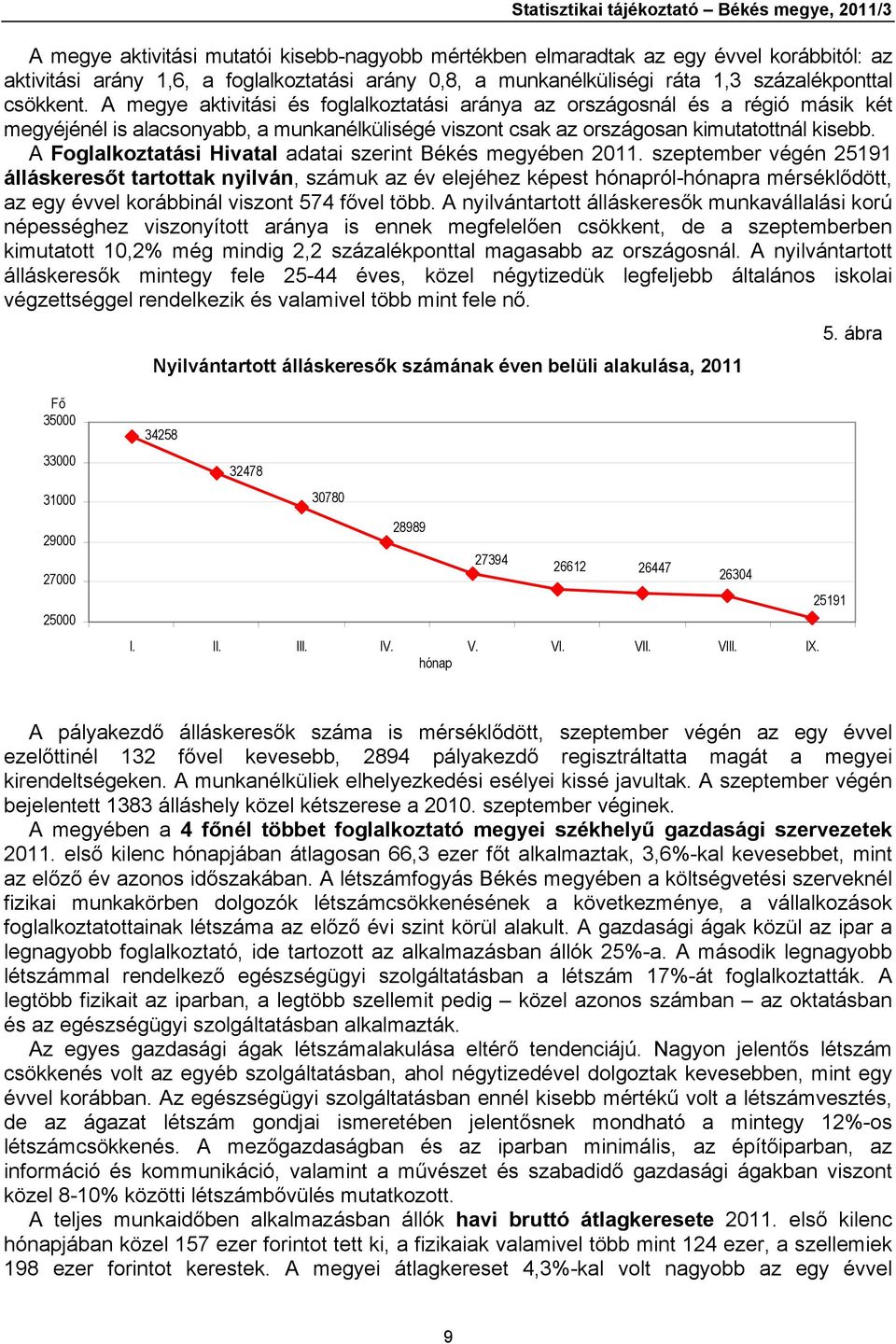 A megye aktivitási és foglalkoztatási aránya az országosnál és a régió másik két megyéjénél is alacsonyabb, a munkanélküliségé viszont csak az országosan kimutatottnál kisebb.