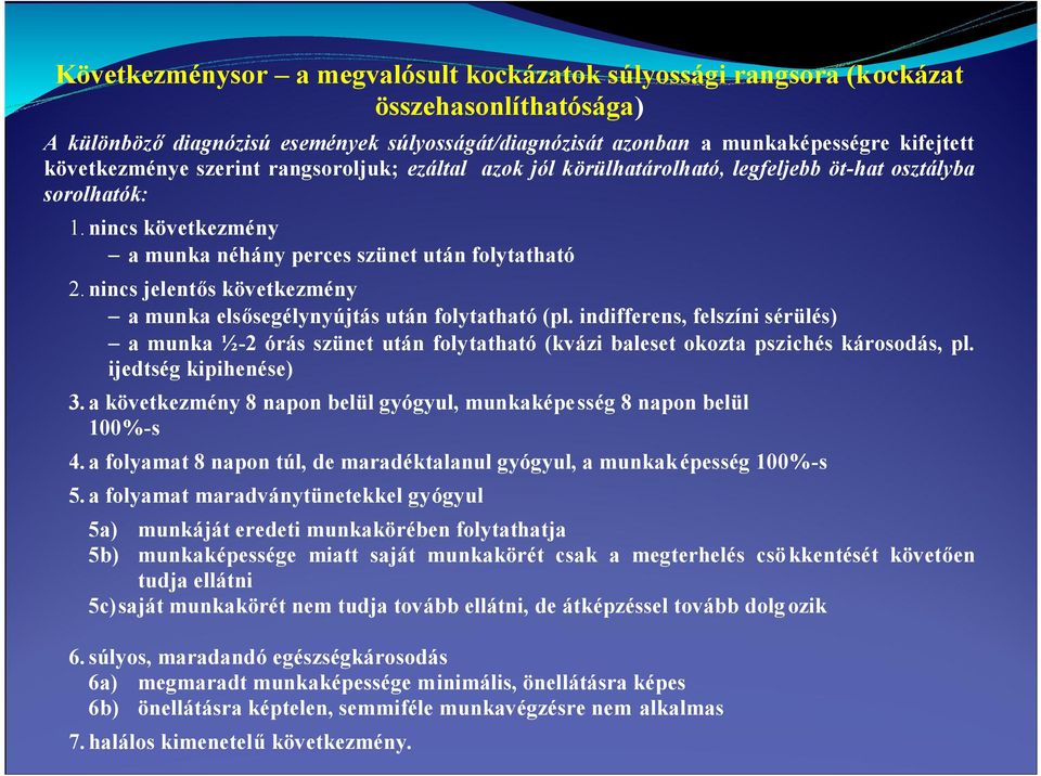 nincs jelentős következmény a munka elsősegélynyújtás után folytatható (pl. indifferens, felszíni sérülés) a munka ½-2 órás szünet után folytatható (kvázi baleset okozta pszichés károsodás, pl.