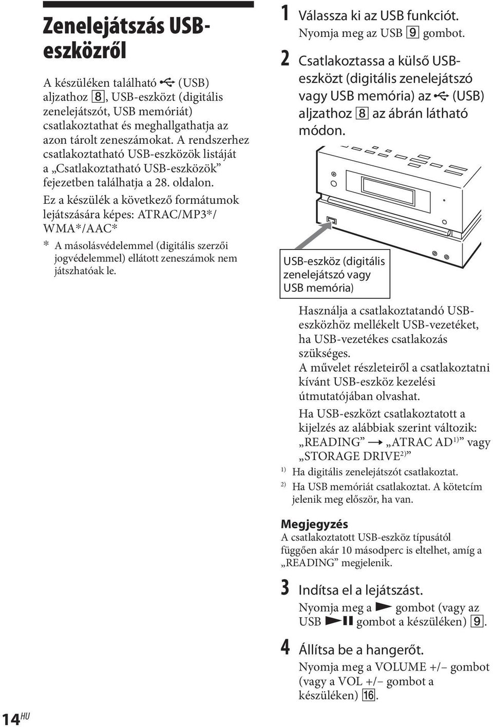 Ez a készülék a következő formátumok lejátszására képes: ATRAC/MP3*/ WMA*/AAC* * A másolásvédelemmel (digitális szerzői jogvédelemmel) ellátott zeneszámok nem játszhatóak le.