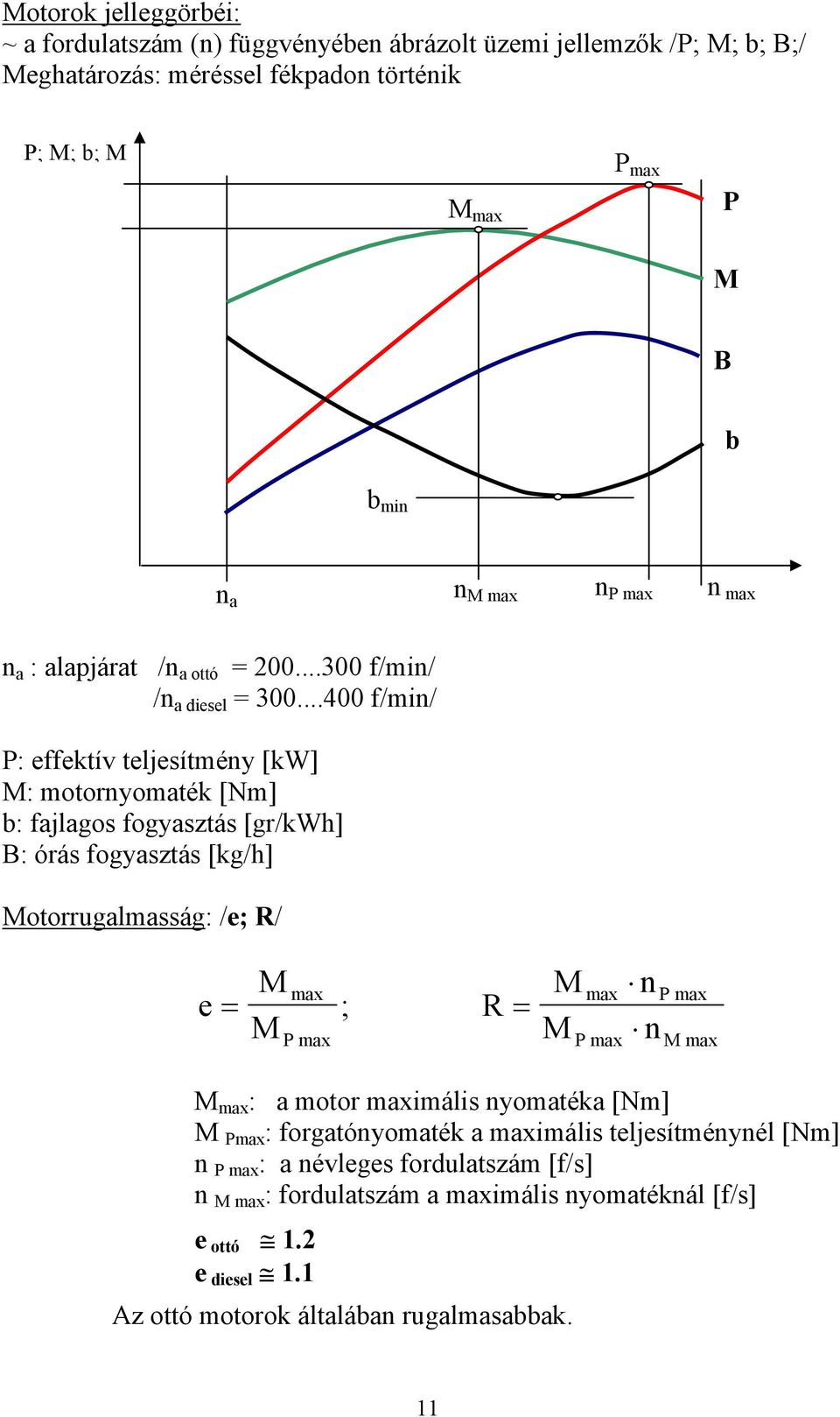 ..400 f/m : ffktív tljsítmény [kw] : motornyomaték [Nm] : fajlagos fogyasztás [gr/kwh] B: órás fogyasztás [kg/h] otorrugalmasság: /; R/ max ; R max max max