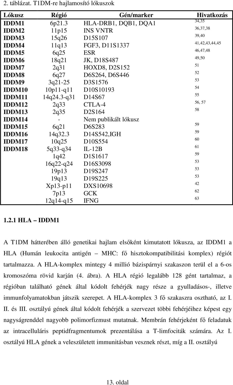 D2S152 51 IDDM8 6q27 D6S264, D6S446 52 IDDM9 3q21-25 D3S1576 53 IDDM10 10p11-q11 D10S10193 54 IDDM11 14q24.