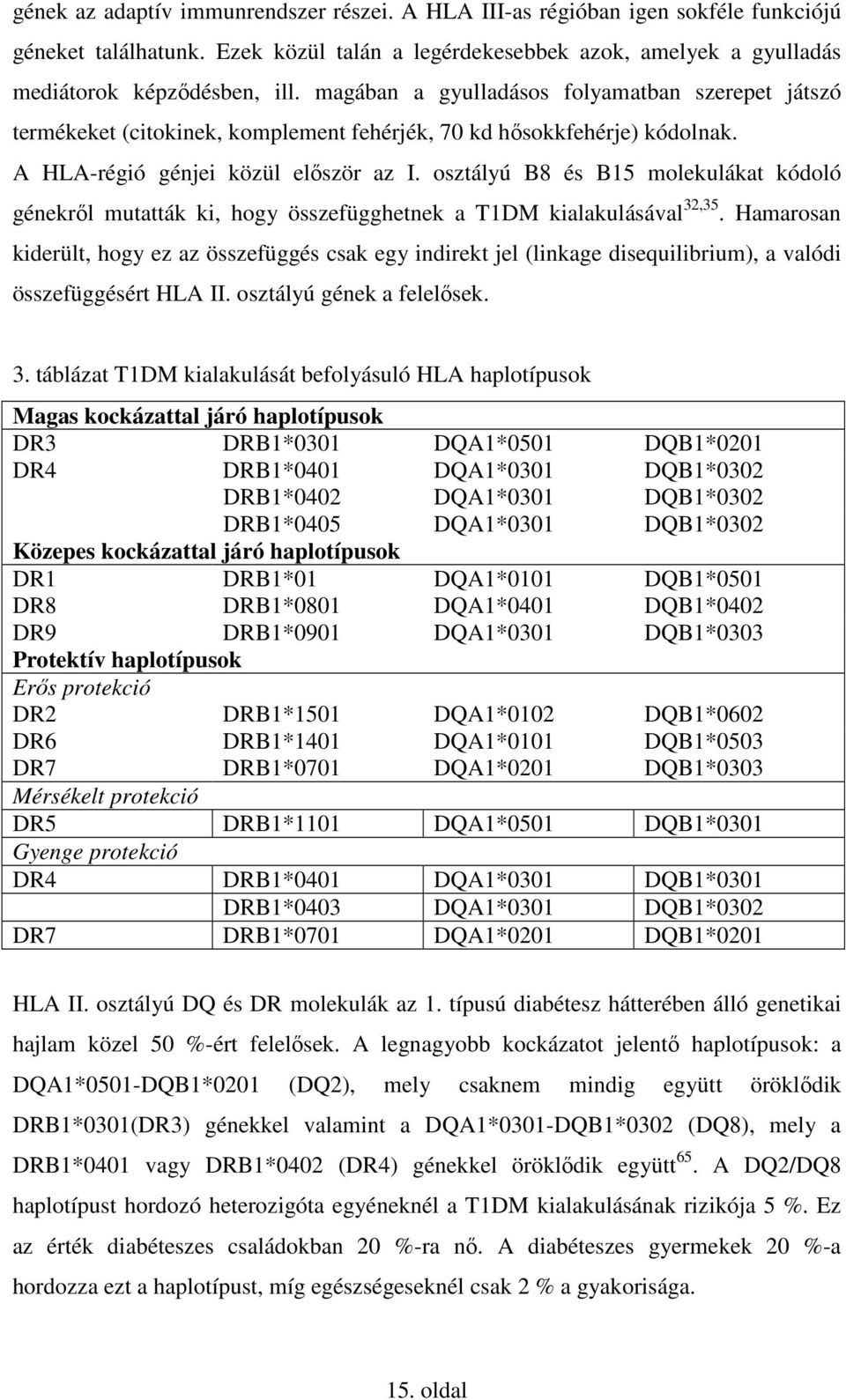 osztályú B8 és B15 molekulákat kódoló génekrıl mutatták ki, hogy összefügghetnek a T1DM kialakulásával 32,35.