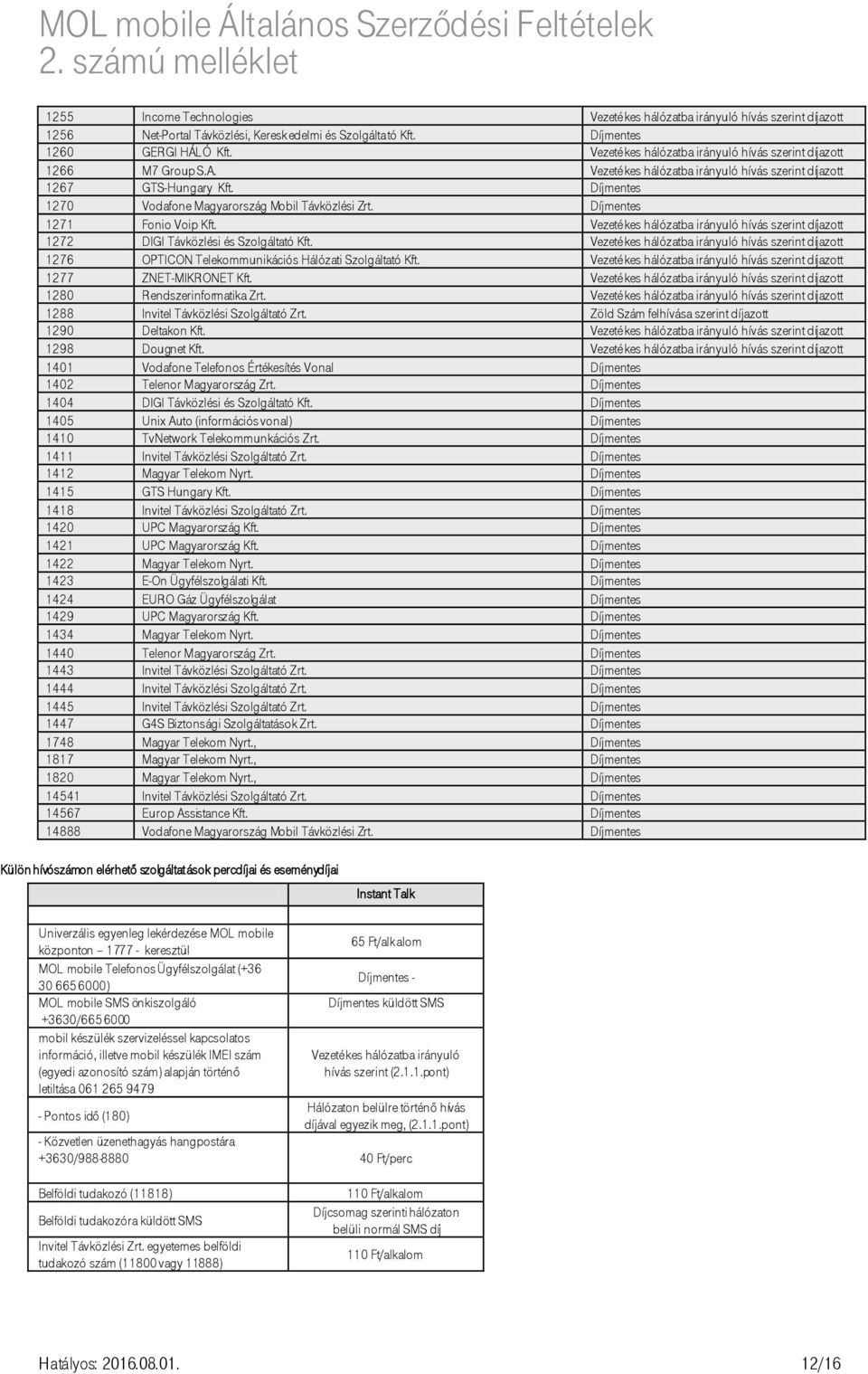 Díjmentes 1270 Vodafone Magyarország Mobil Távközlési Zrt. Díjmentes 1271 Fonio Voip Kft. Vezetékes hálózatba irányuló hívás szerint díjazott 1272 DIGI Távközlési és Szolgáltató Kft.