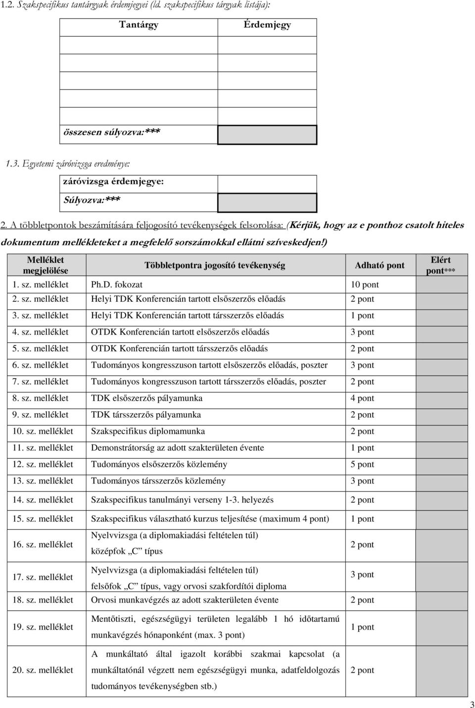 ) Melléklet megjelölése Többletpontra jogosító tevékenység 1. sz. melléklet Ph.D. fokozat 10 pont 2. sz. melléklet Helyi TDK Konferencián tartott elsőszerzős előadás 2 pont Adható pont Elért pont*** 3.