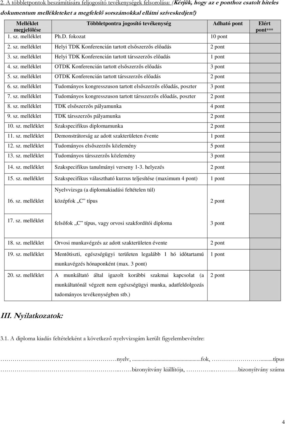melléklet Helyi TDK Konferencián tartott társszerzős előadás 1 pont sz. melléklet OTDK Konferencián tartott elsőszerzős előadás 3 pont sz.