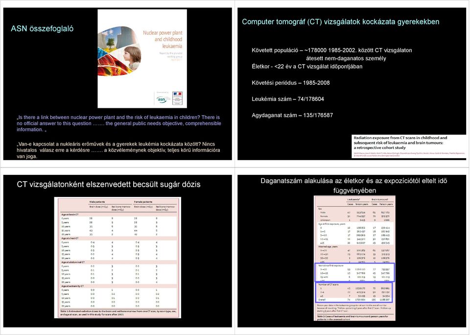 the risk of leukaemia in children? There is no official answer to this question. the general public needs objective, comprehensible information.