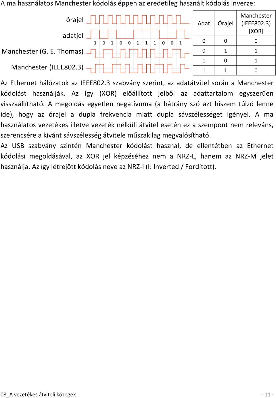 A megoldás egyetlen negatívuma (a hátrány szó azt hiszem túlzó lenne ide), hogy az órajel a dupla frekvencia miatt dupla sávszélességet igényel.
