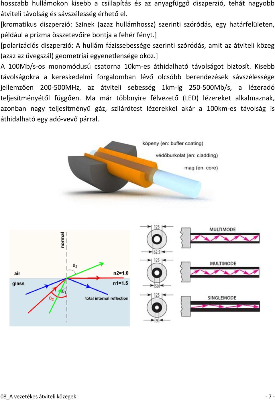 ] [polarizációs diszperzió: A hullám fázissebessége szerinti szóródás, amit az átviteli közeg (azaz az üvegszál) geometriai egyenetlensége okoz.