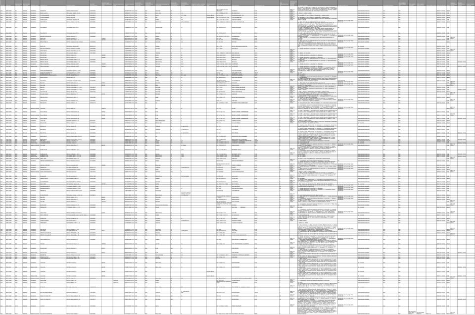 00 alkalmanként Foto Műterem 46,00 0 2009.10.17. 38.- Fotocikk; 39.- Optikai cikk; 27.- Játékáru; 25.- Óra- és ékszer; 43.- Emlék- és ajándéktárgy; 4.- Ruházat; 7.