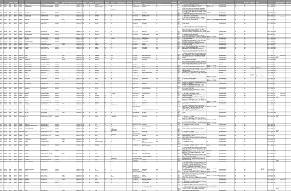 P:07-15 Iskolabüfé 15,00 0 2010.01.04. 1.1.- Meleg-, hideg étel; 1.2.- Kávéital, alkoholmentes- és szeszes ital kiskereskedelmi vendéglátás Nem Nem 2010.01.04. Aktuális Eger 118-1/2010.