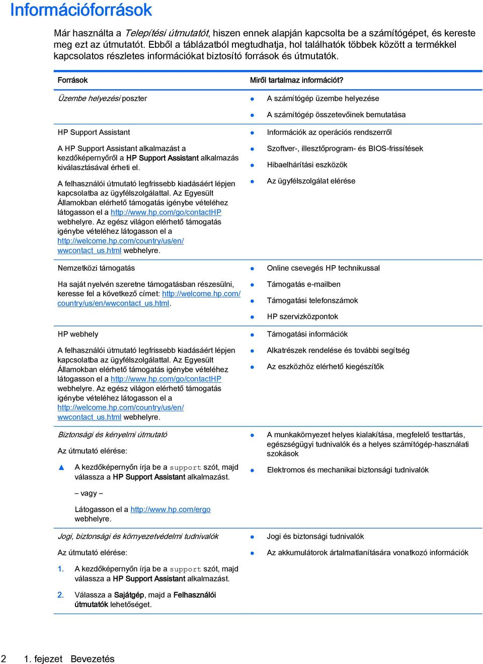 Üzembe helyezési poszter A számítógép üzembe helyezése HP Support Assistant A HP Support Assistant alkalmazást a kezdőképernyőről a HP Support Assistant alkalmazás kiválasztásával érheti el.