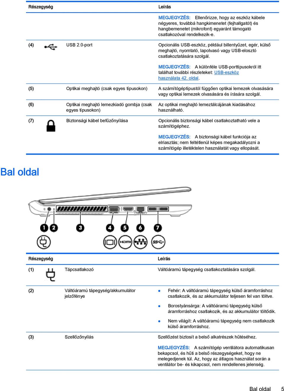 MEGJEGYZÉS: A különféle USB-porttípusokról itt találhat további részleteket: USB-eszköz használata 42. oldal.